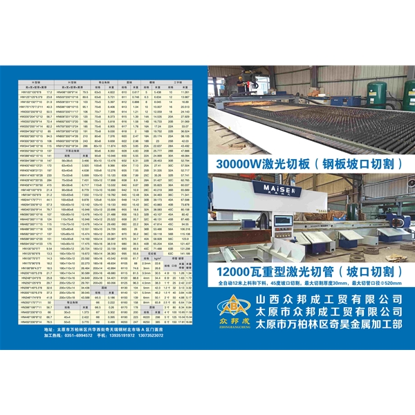 加工设备